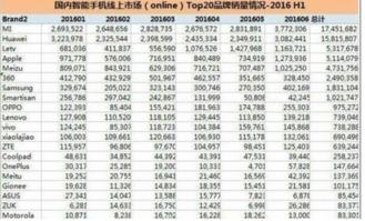 国产在线社区,构建网络新生态,共筑精神家园